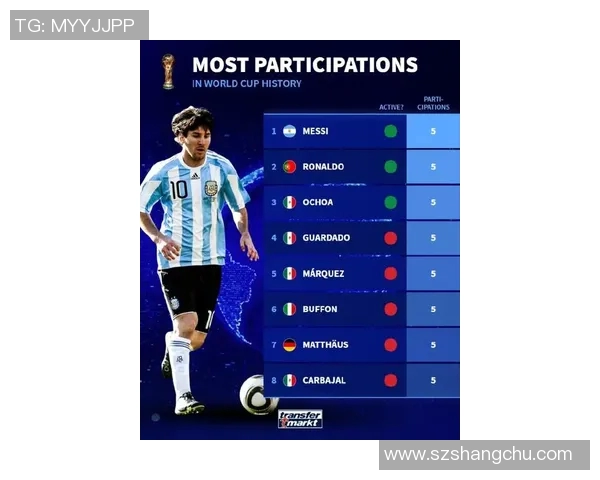 全球足球明星名单及其精彩瞬间的汇总展示 全球足球明星名单及其精彩瞬间的汇总展示